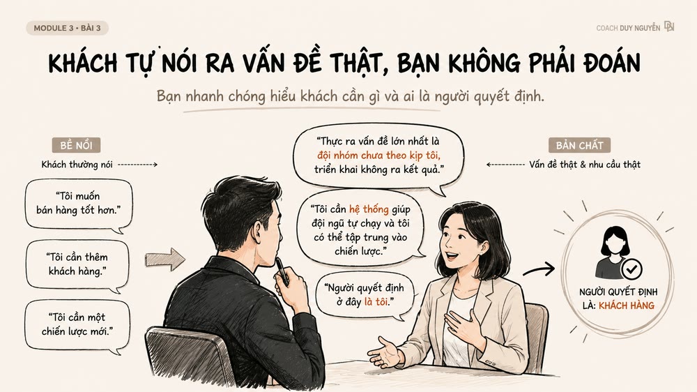 Tài liệu module 3 — kỹ năng đặt câu hỏi và khai thác
