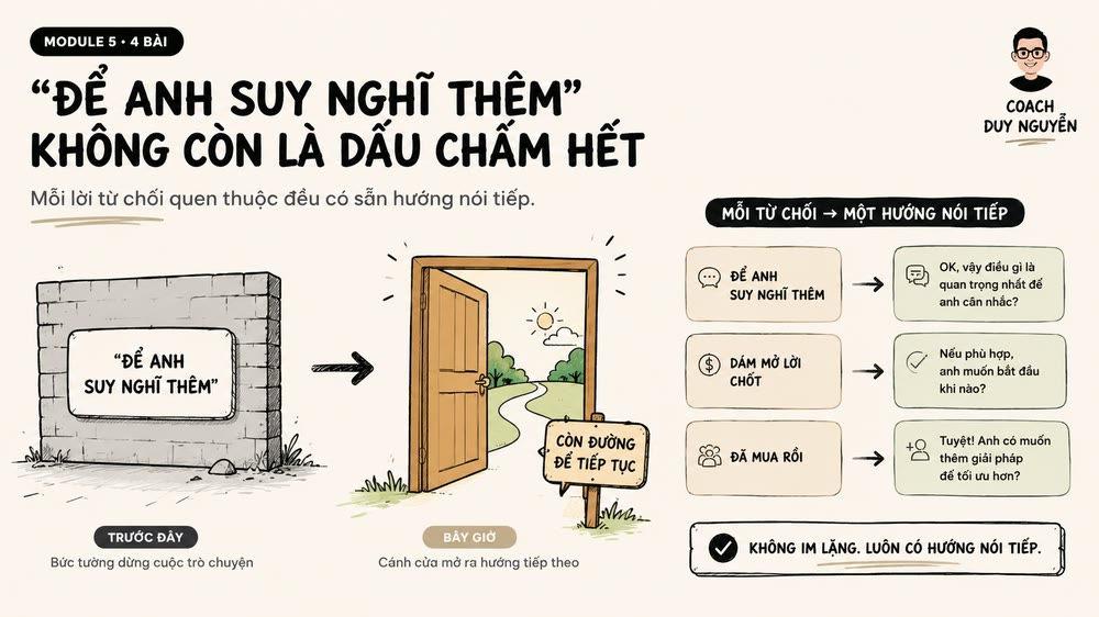Tài liệu module 5 — kỹ năng xử lý từ chối